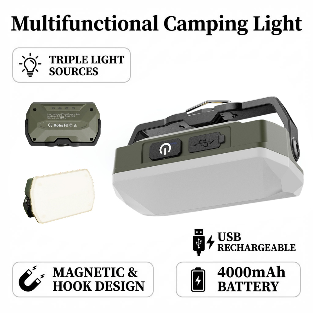 Multifunctional camping light with features highlighted on a white background