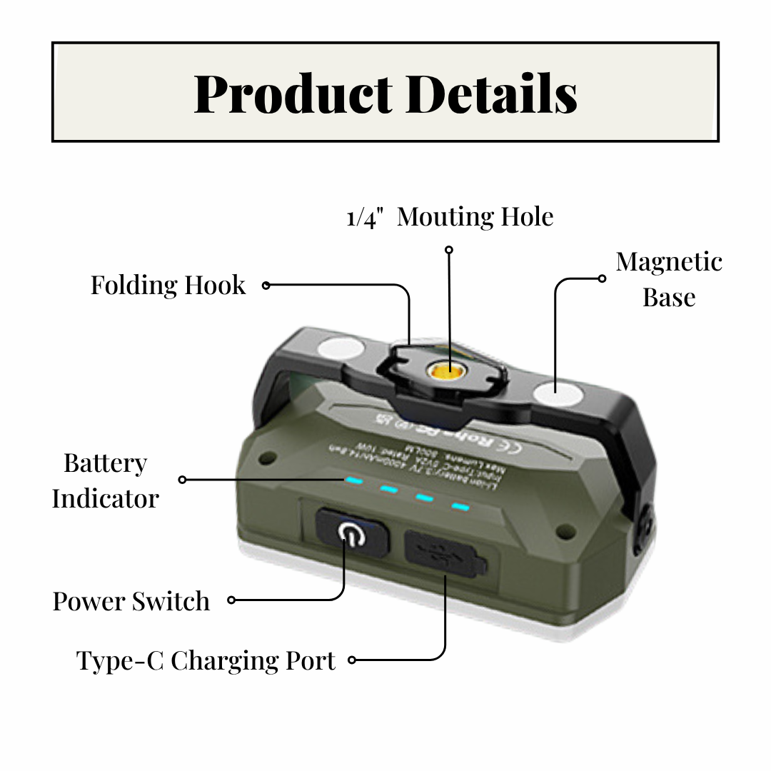 Multifunctional Camping Light