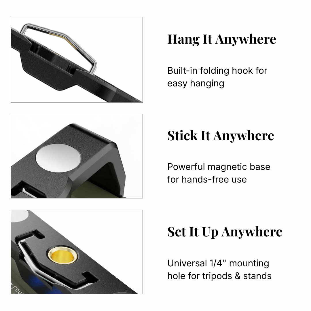 Multifunctional Camping Light