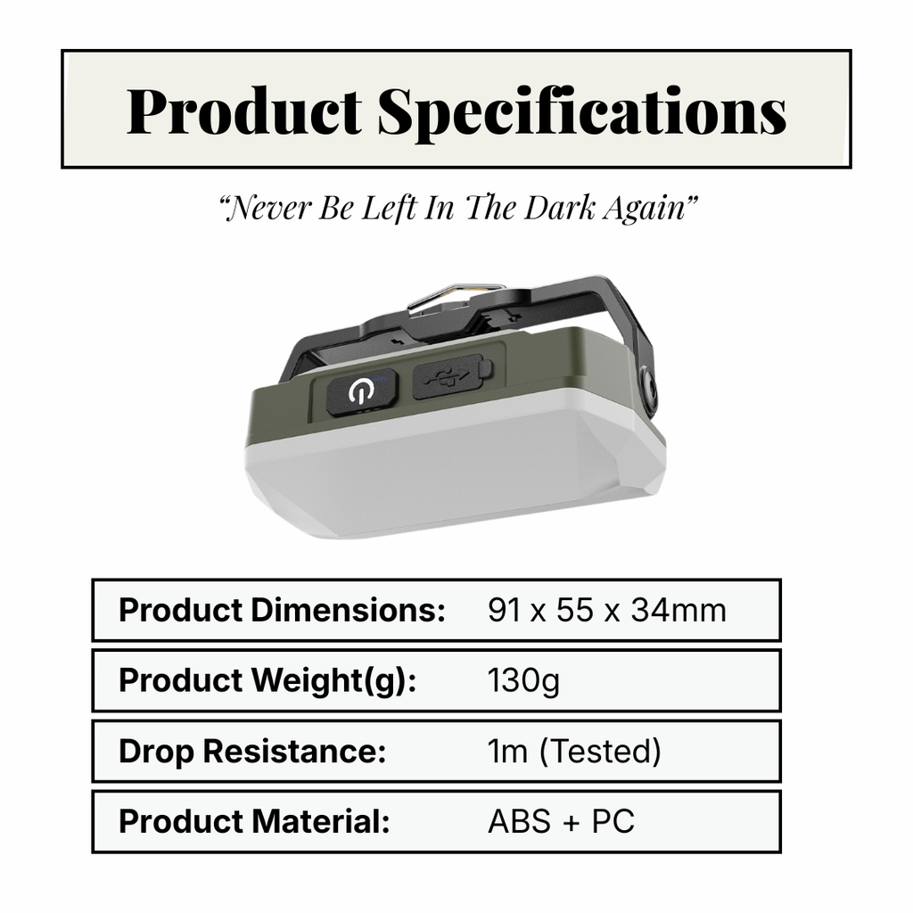Multifunctional Camping Light