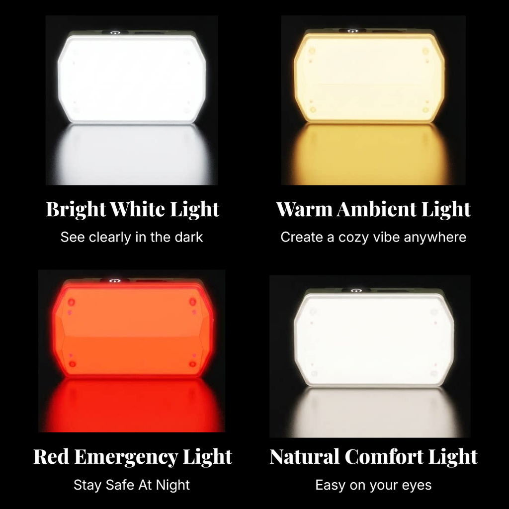 Multifunctional Camping Light